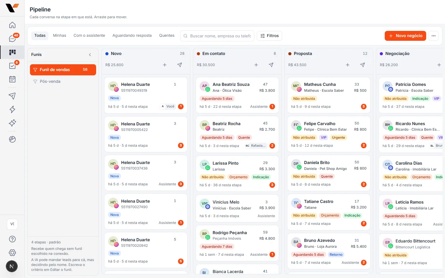 Funil de vendas da VEX Sales com as conversas por etapa